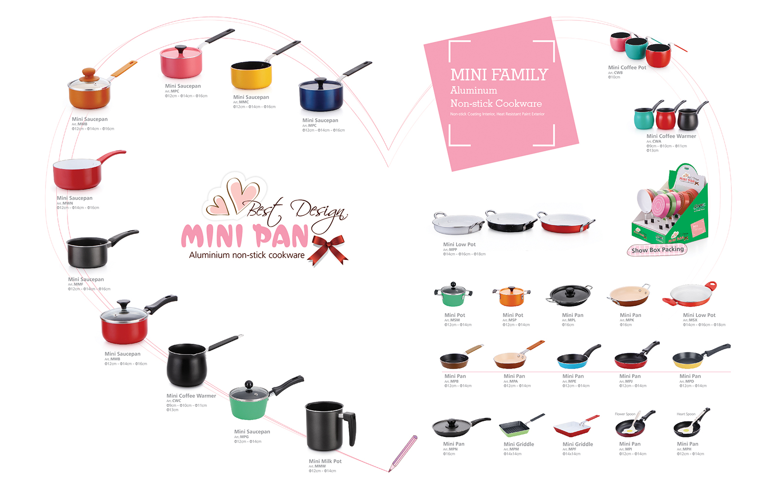 Mini Cookware